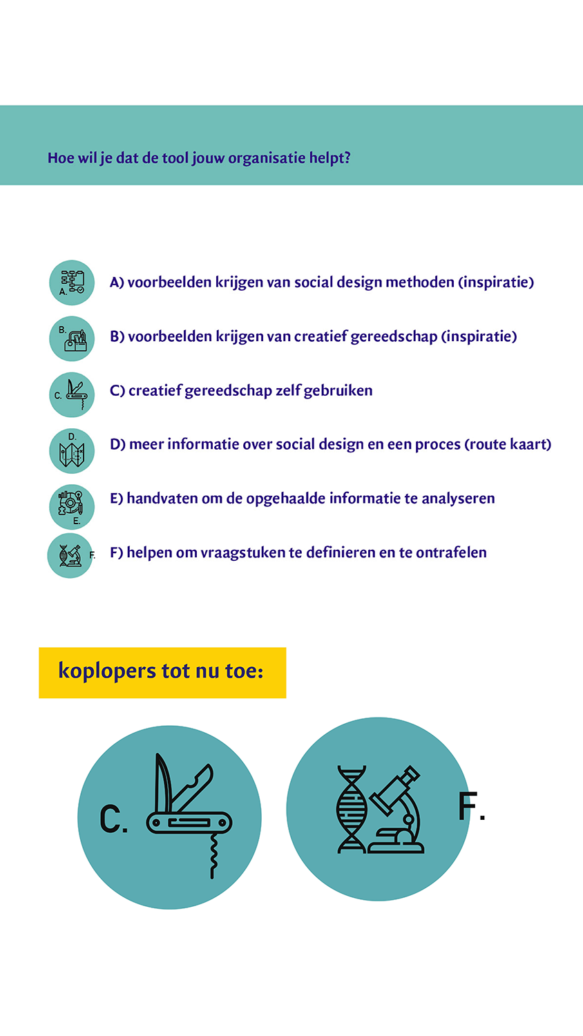 social-design-gereedschap-toolkit-echterontwerp-servicedesign-gespreksstarter13